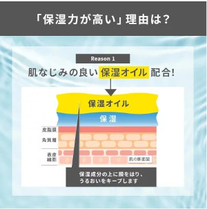 �����Y��p NULL�I�[���C�������W�F���ɂ���